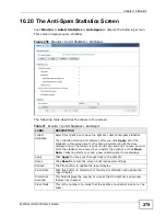 Preview for 275 page of ZyXEL Communications Unified Security Gateway ZyWALL 300 User Manual