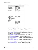 Preview for 298 page of ZyXEL Communications Unified Security Gateway ZyWALL 300 User Manual