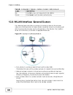 Preview for 326 page of ZyXEL Communications Unified Security Gateway ZyWALL 300 User Manual