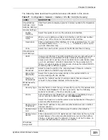 Preview for 331 page of ZyXEL Communications Unified Security Gateway ZyWALL 300 User Manual