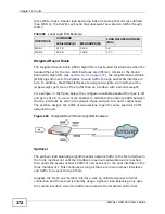 Preview for 372 page of ZyXEL Communications Unified Security Gateway ZyWALL 300 User Manual