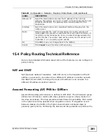 Preview for 391 page of ZyXEL Communications Unified Security Gateway ZyWALL 300 User Manual