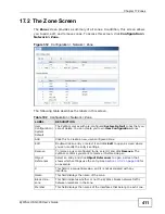 Preview for 411 page of ZyXEL Communications Unified Security Gateway ZyWALL 300 User Manual