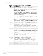 Preview for 418 page of ZyXEL Communications Unified Security Gateway ZyWALL 300 User Manual