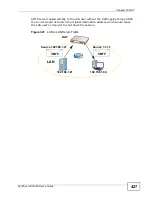 Preview for 427 page of ZyXEL Communications Unified Security Gateway ZyWALL 300 User Manual