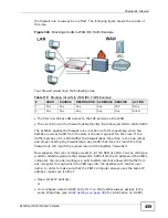 Preview for 459 page of ZyXEL Communications Unified Security Gateway ZyWALL 300 User Manual