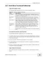 Preview for 593 page of ZyXEL Communications Unified Security Gateway ZyWALL 300 User Manual