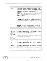Preview for 620 page of ZyXEL Communications Unified Security Gateway ZyWALL 300 User Manual