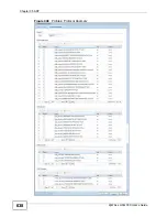 Preview for 638 page of ZyXEL Communications Unified Security Gateway ZyWALL 300 User Manual