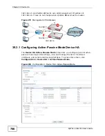 Preview for 706 page of ZyXEL Communications Unified Security Gateway ZyWALL 300 User Manual