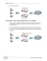 Preview for 718 page of ZyXEL Communications Unified Security Gateway ZyWALL 300 User Manual