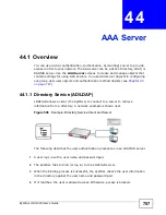 Preview for 757 page of ZyXEL Communications Unified Security Gateway ZyWALL 300 User Manual