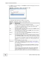 Preview for 770 page of ZyXEL Communications Unified Security Gateway ZyWALL 300 User Manual