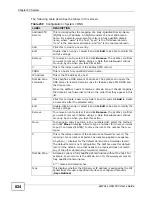 Preview for 824 page of ZyXEL Communications Unified Security Gateway ZyWALL 300 User Manual