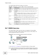 Preview for 830 page of ZyXEL Communications Unified Security Gateway ZyWALL 300 User Manual