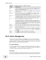 Preview for 860 page of ZyXEL Communications Unified Security Gateway ZyWALL 300 User Manual