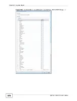 Preview for 878 page of ZyXEL Communications Unified Security Gateway ZyWALL 300 User Manual