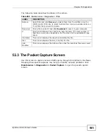 Preview for 901 page of ZyXEL Communications Unified Security Gateway ZyWALL 300 User Manual