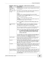 Preview for 903 page of ZyXEL Communications Unified Security Gateway ZyWALL 300 User Manual