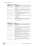 Preview for 964 page of ZyXEL Communications Unified Security Gateway ZyWALL 300 User Manual