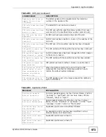 Preview for 973 page of ZyXEL Communications Unified Security Gateway ZyWALL 300 User Manual