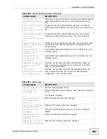 Preview for 997 page of ZyXEL Communications Unified Security Gateway ZyWALL 300 User Manual