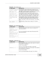 Preview for 1009 page of ZyXEL Communications Unified Security Gateway ZyWALL 300 User Manual