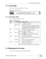 Предварительный просмотр 35 страницы ZyXEL Communications USG-300 - V2.20 ED 2 Manual