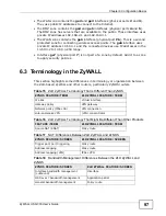 Предварительный просмотр 97 страницы ZyXEL Communications USG-300 - V2.20 ED 2 Manual