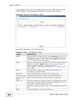 Предварительный просмотр 264 страницы ZyXEL Communications USG-300 - V2.20 ED 2 Manual