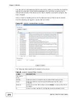 Предварительный просмотр 274 страницы ZyXEL Communications USG-300 - V2.20 ED 2 Manual