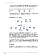 Предварительный просмотр 400 страницы ZyXEL Communications USG-300 - V2.20 ED 2 Manual