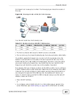 Предварительный просмотр 461 страницы ZyXEL Communications USG-300 - V2.20 ED 2 Manual