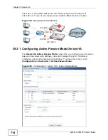 Предварительный просмотр 714 страницы ZyXEL Communications USG-300 - V2.20 ED 2 Manual