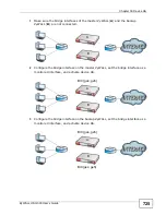 Предварительный просмотр 725 страницы ZyXEL Communications USG-300 - V2.20 ED 2 Manual