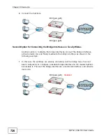 Предварительный просмотр 726 страницы ZyXEL Communications USG-300 - V2.20 ED 2 Manual