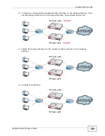 Предварительный просмотр 727 страницы ZyXEL Communications USG-300 - V2.20 ED 2 Manual