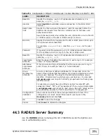 Предварительный просмотр 771 страницы ZyXEL Communications USG-300 - V2.20 ED 2 Manual