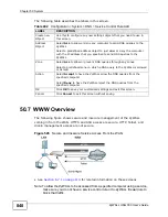 Предварительный просмотр 840 страницы ZyXEL Communications USG-300 - V2.20 ED 2 Manual