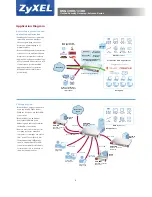 Preview for 4 page of ZyXEL Communications USG1100 Quick Start Manual