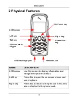 Preview for 4 page of ZyXEL Communications V-630 Quick Start Manual