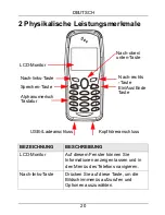 Preview for 20 page of ZyXEL Communications V-630 Quick Start Manual