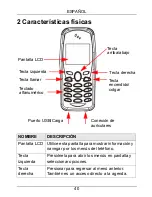 Preview for 40 page of ZyXEL Communications V-630 Quick Start Manual