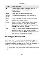 Preview for 63 page of ZyXEL Communications V-630 Quick Start Manual