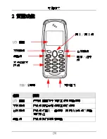 Preview for 130 page of ZyXEL Communications V-630 Quick Start Manual