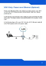 Предварительный просмотр 9 страницы ZyXEL Communications V300-T1 Quick Start Manual