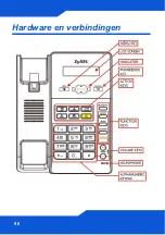 Preview for 98 page of ZyXEL Communications V300-T1 Quick Start Manual