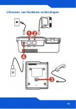 Предварительный просмотр 101 страницы ZyXEL Communications V300-T1 Quick Start Manual