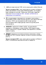 Preview for 121 page of ZyXEL Communications V300-T1 Quick Start Manual