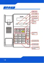 Предварительный просмотр 138 страницы ZyXEL Communications V300-T1 Quick Start Manual